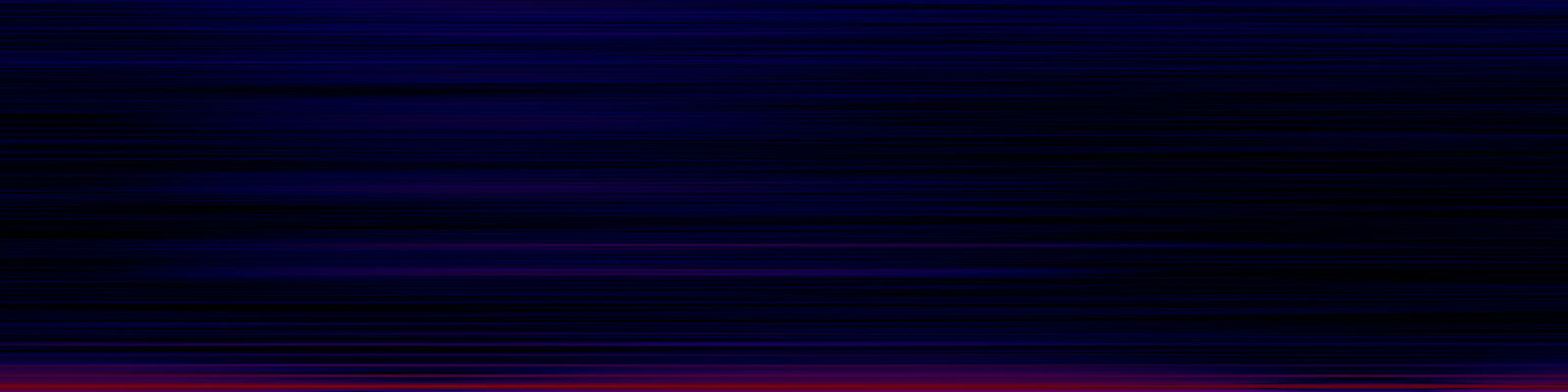 spektrogram