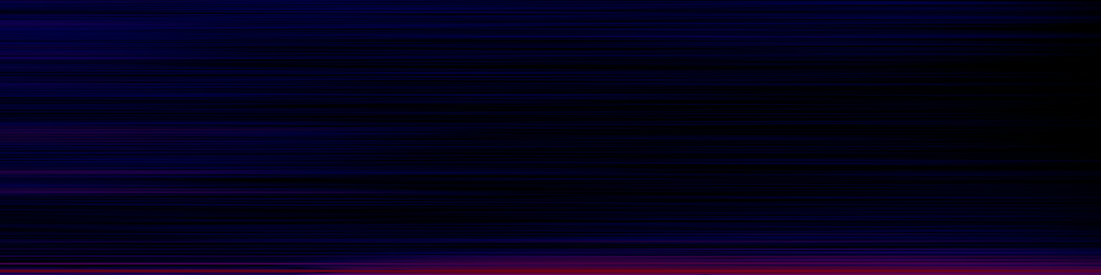 spektrogram