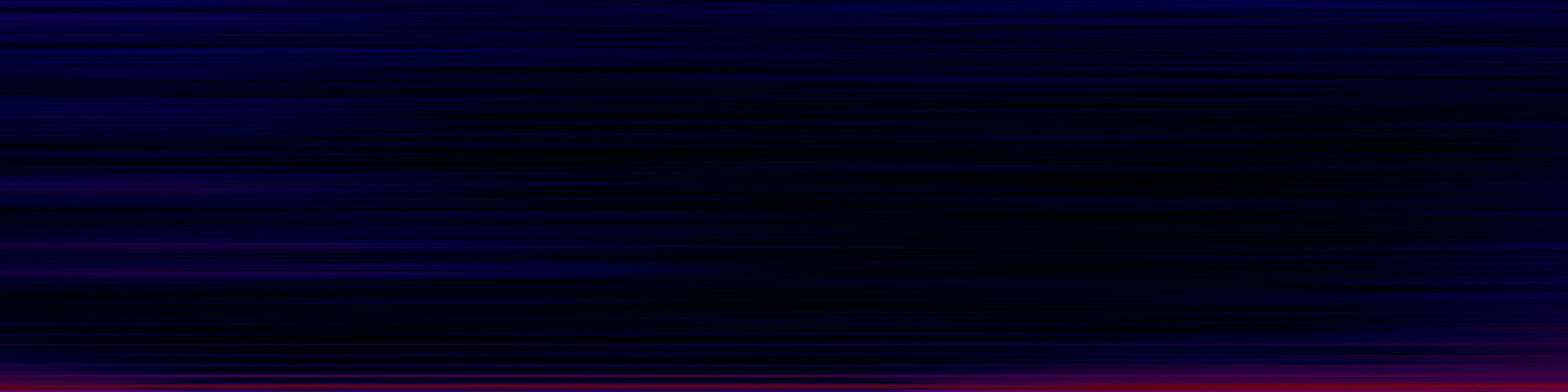 spektrogram
