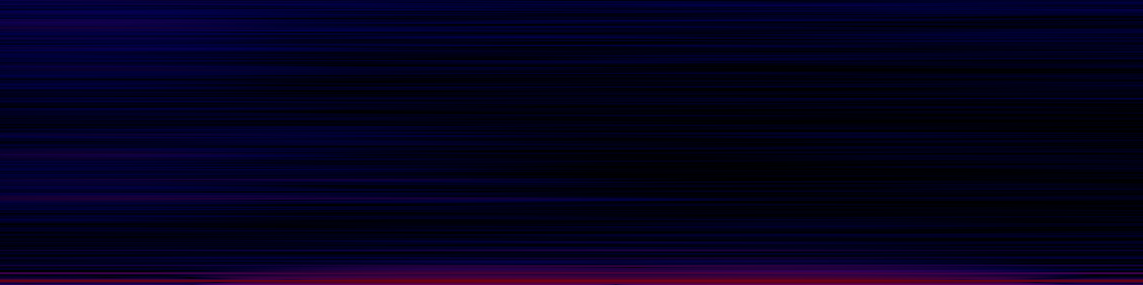 spektrogram
