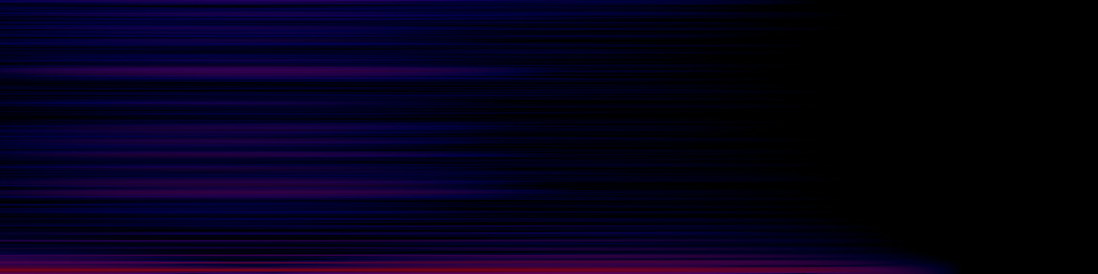 spektrogram