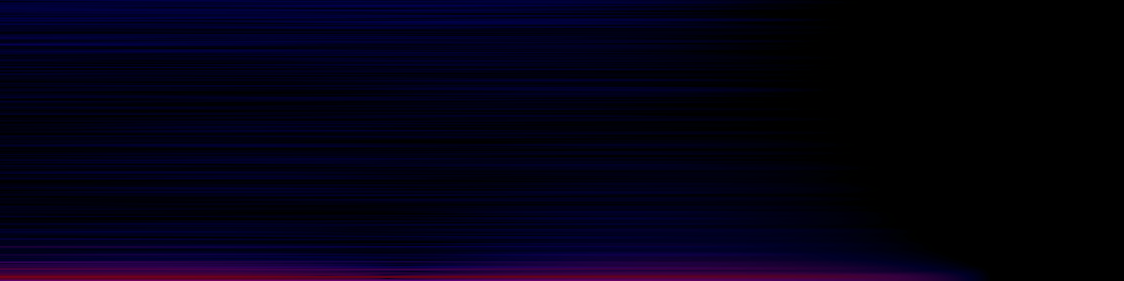 spektrogram