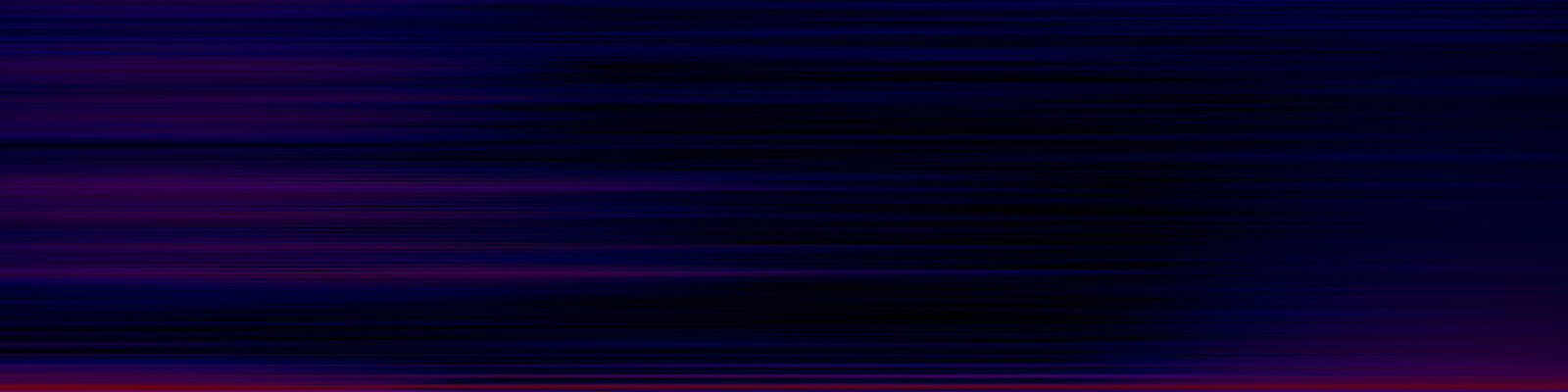 spektrogram