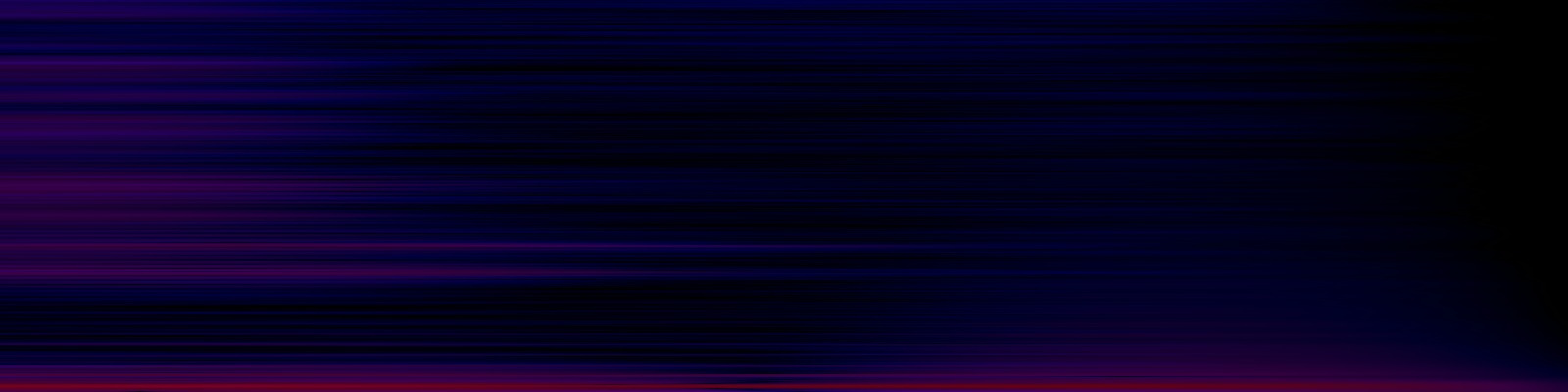 spektrogram