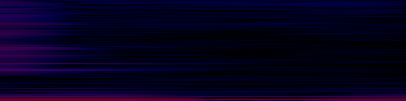 spektrogram