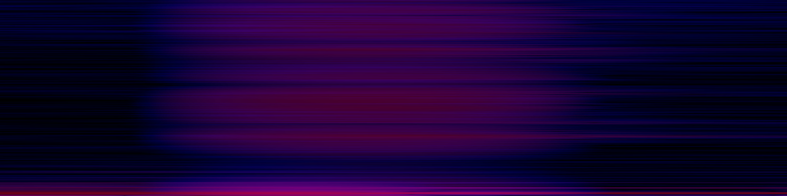 spektrogram