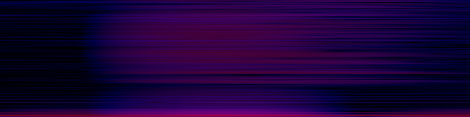 spektrogram