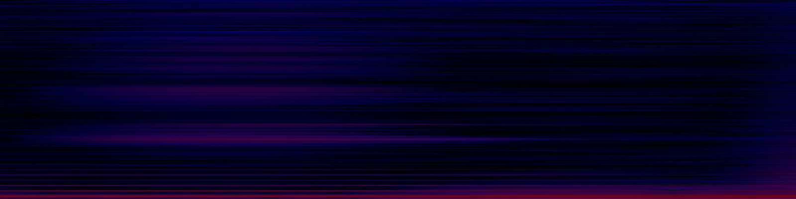 spektrogram