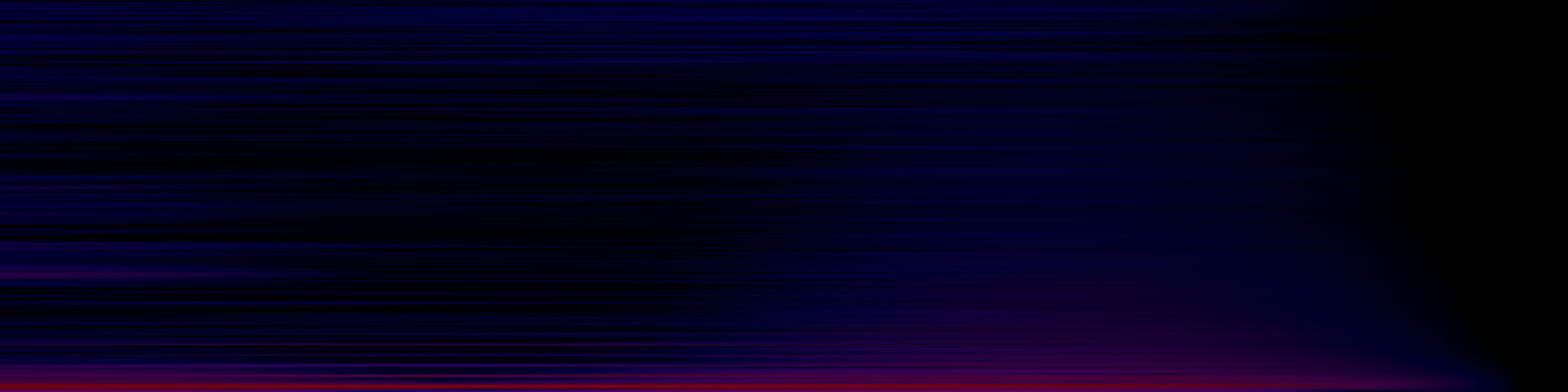 spektrogram