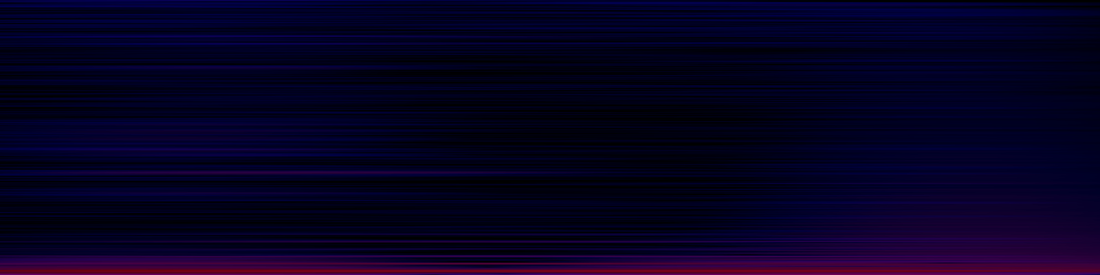 spektrogram