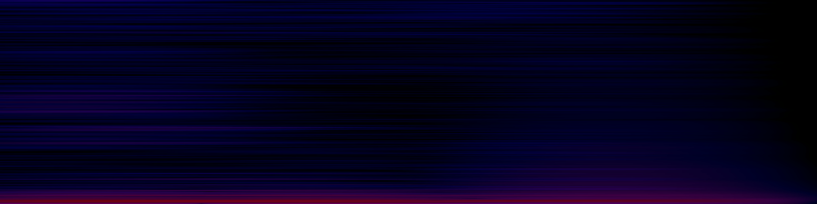 spektrogram