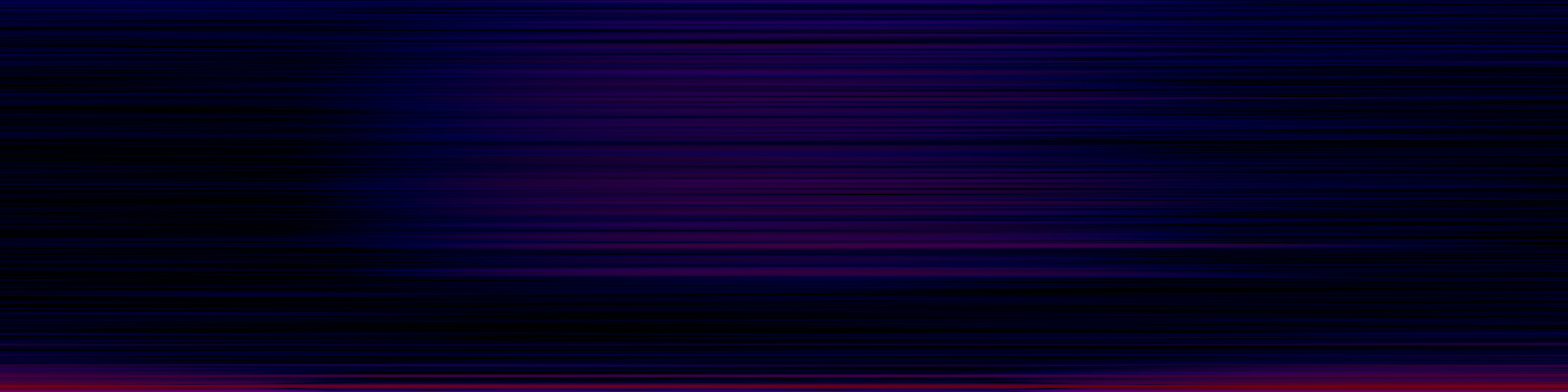 spektrogram