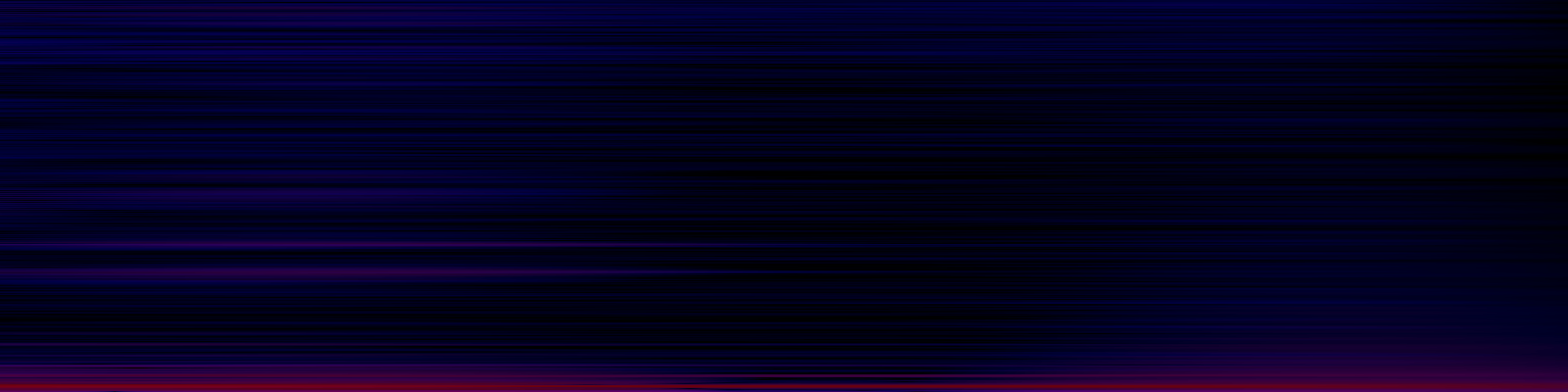 spektrogram
