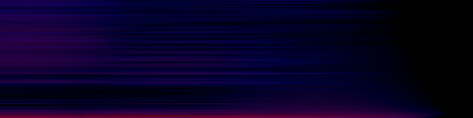 spektrogram