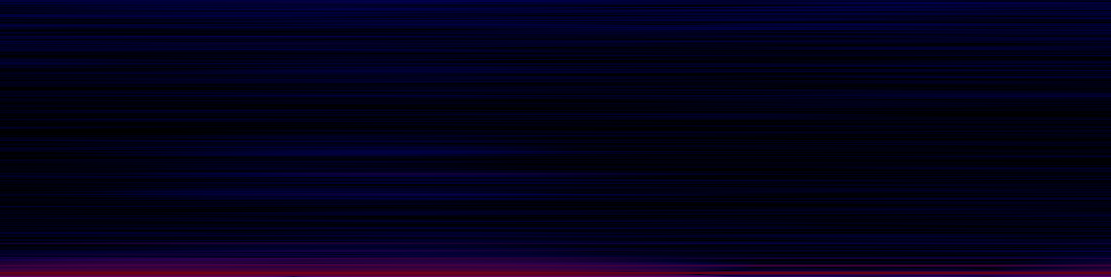 spektrogram