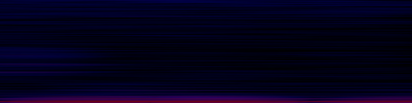 spektrogram