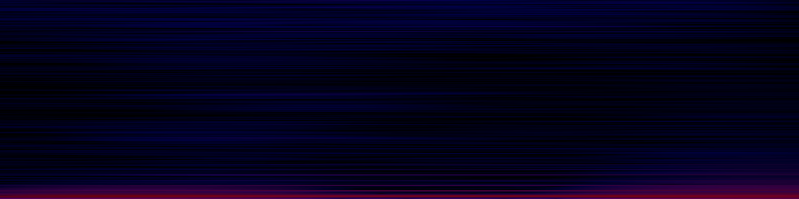 spektrogram