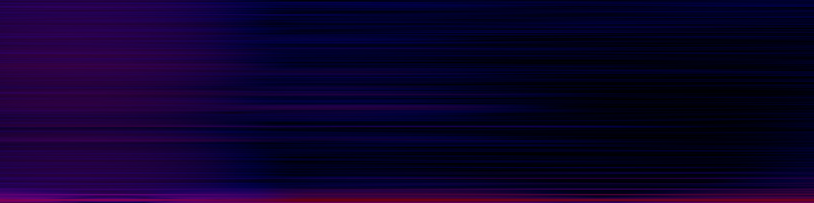 spektrogram