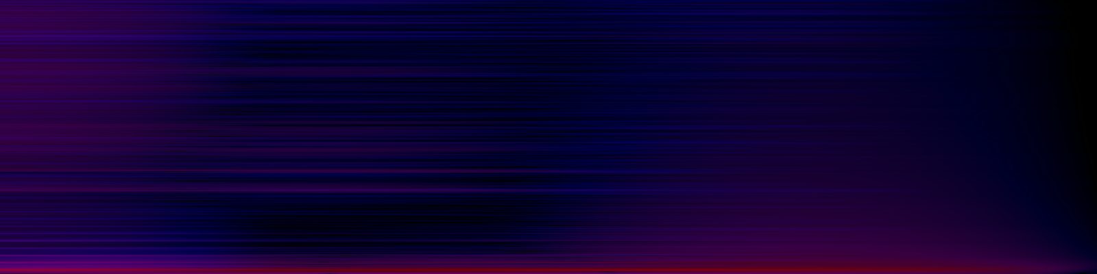 spektrogram