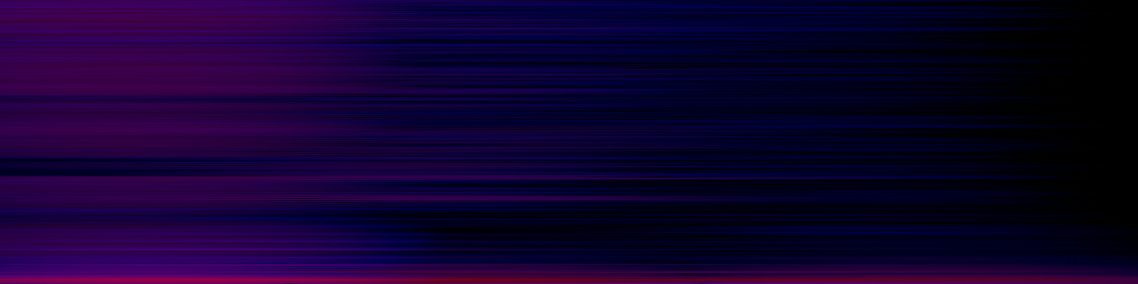 spektrogram