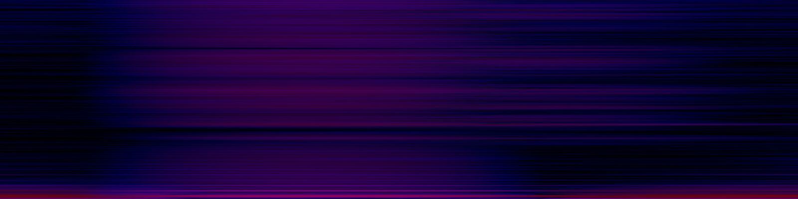 spektrogram