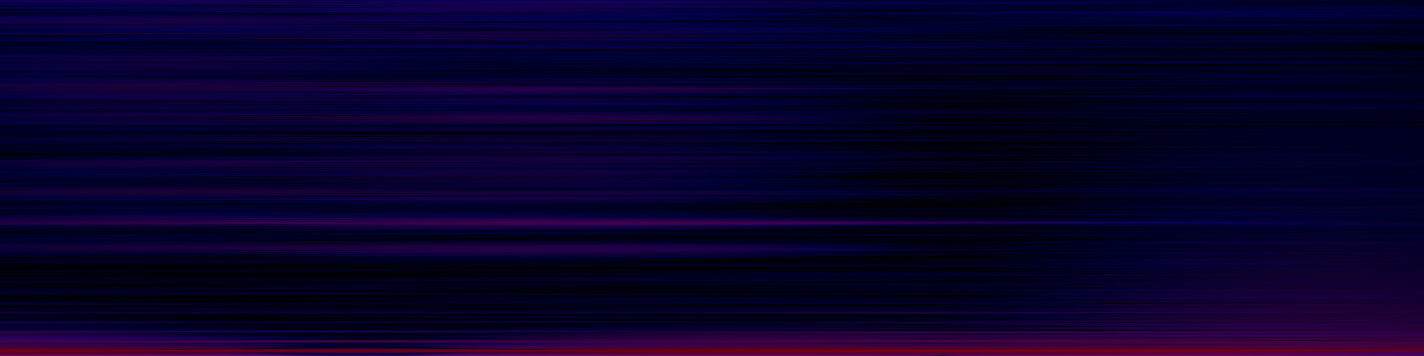 spektrogram