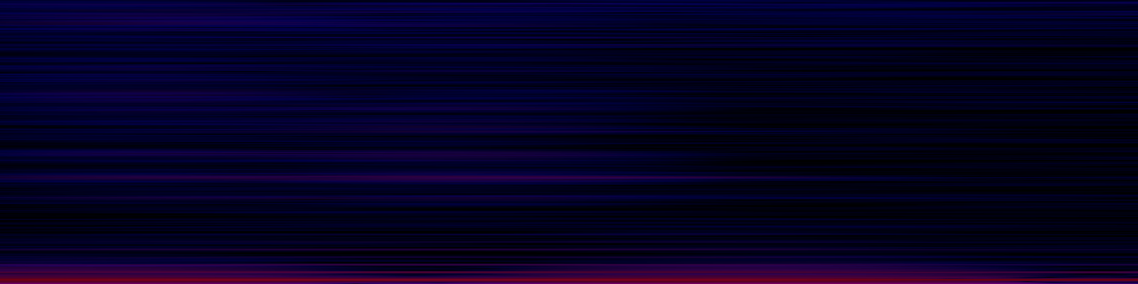spektrogram