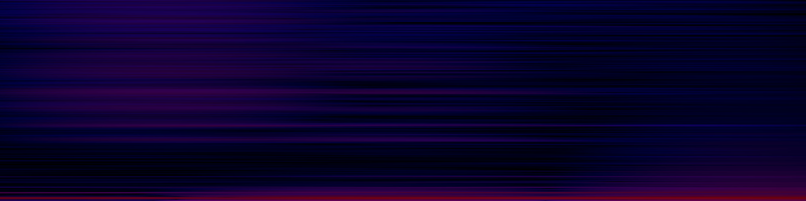 spektrogram