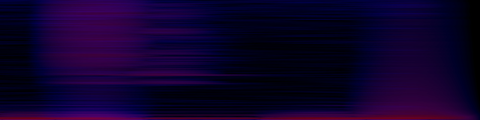 spektrogram