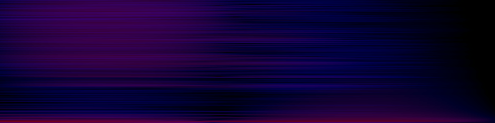 spektrogram