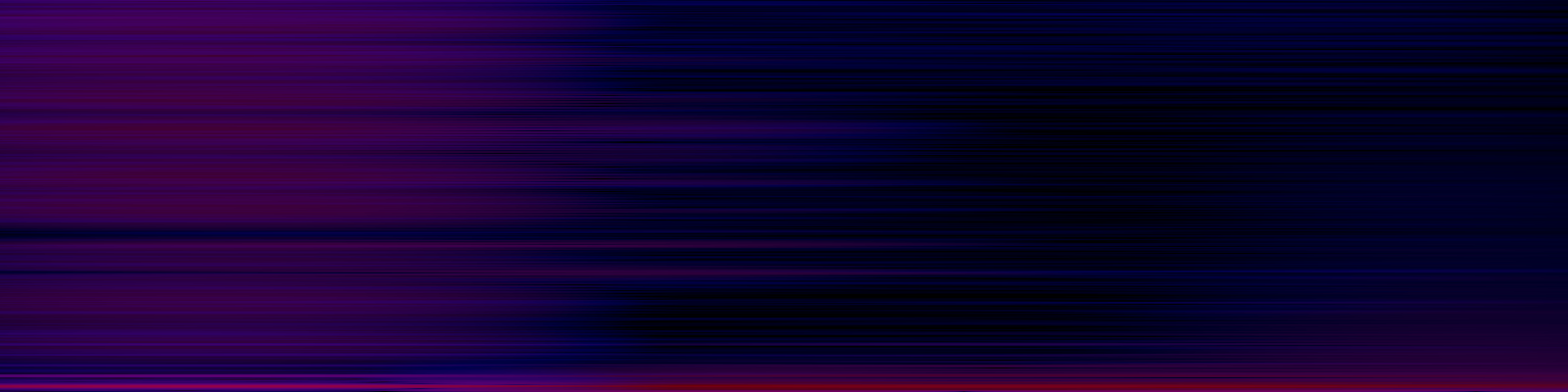 spektrogram