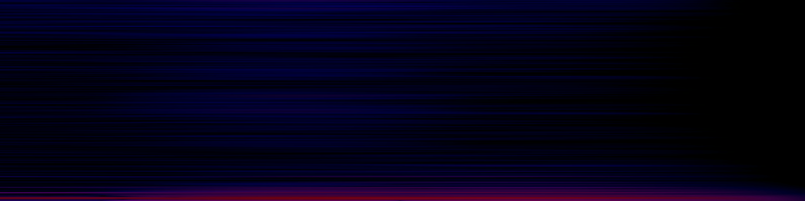 spektrogram