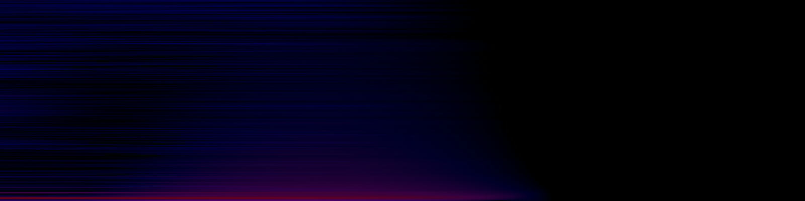 spektrogram