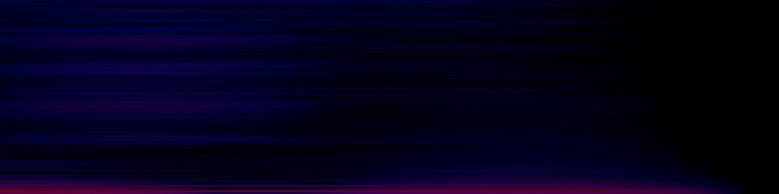 spektrogram