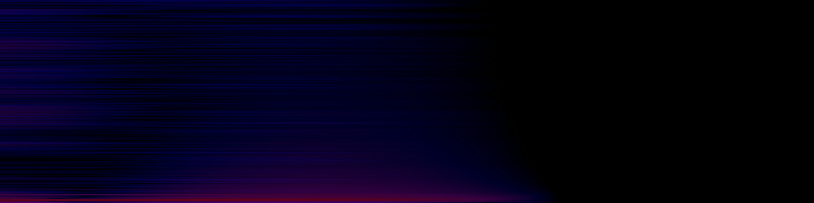 spektrogram