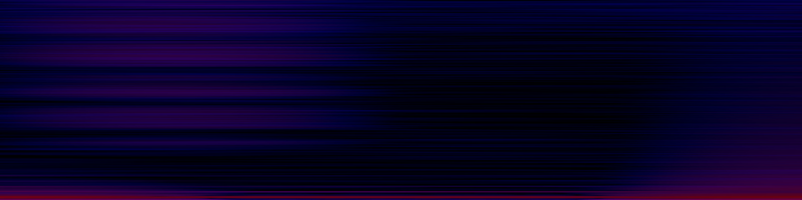 spektrogram