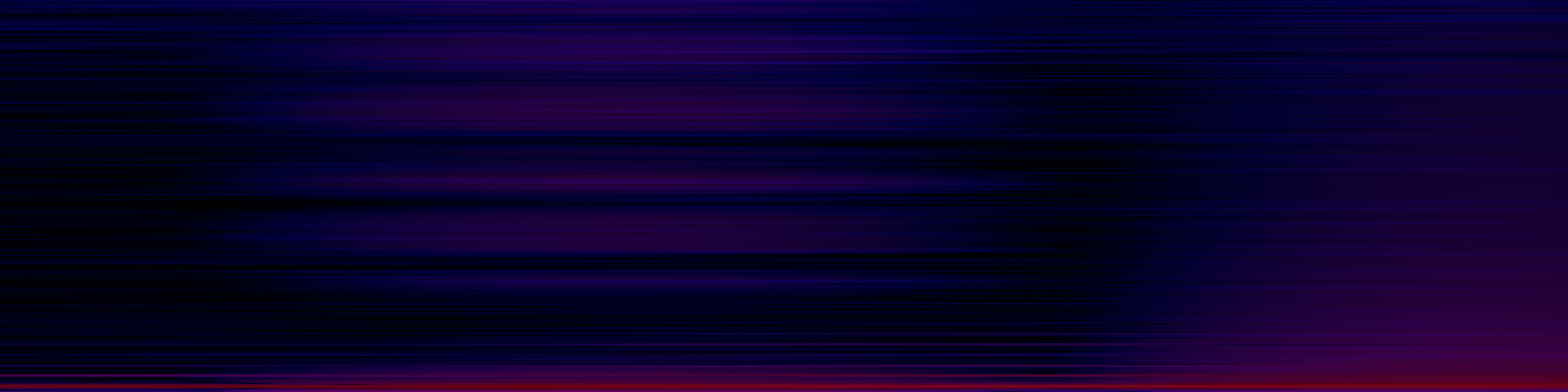 spektrogram