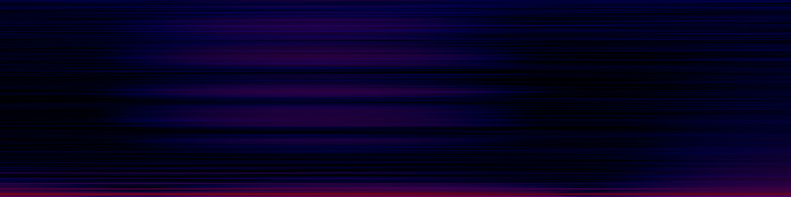 spektrogram