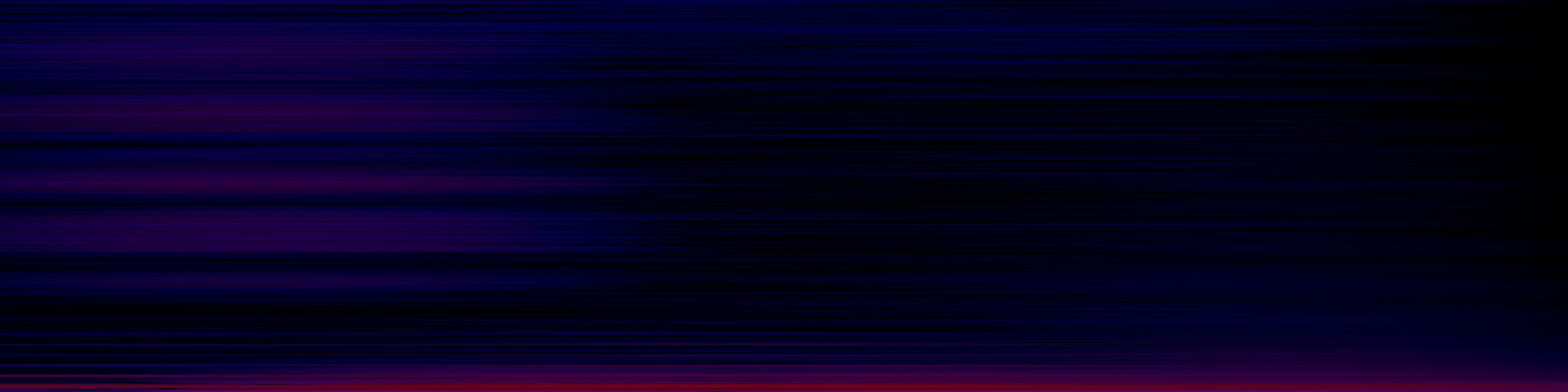 spektrogram