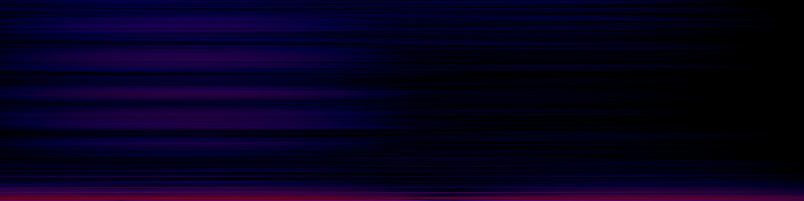 spektrogram