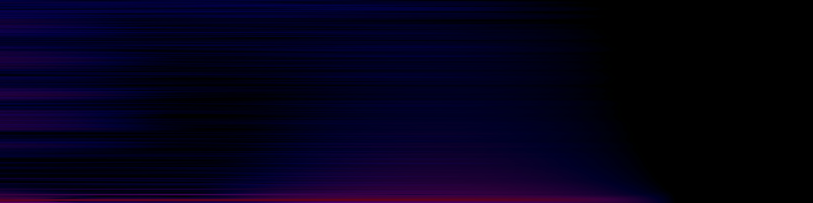 spektrogram