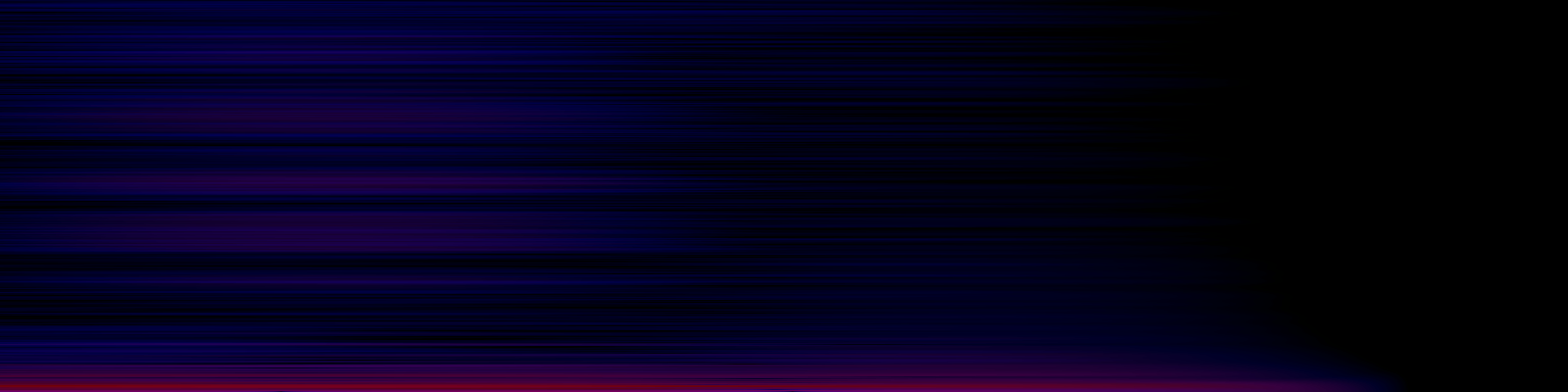 spektrogram