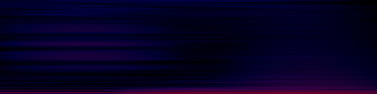 spektrogram