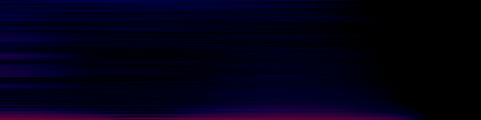 spektrogram