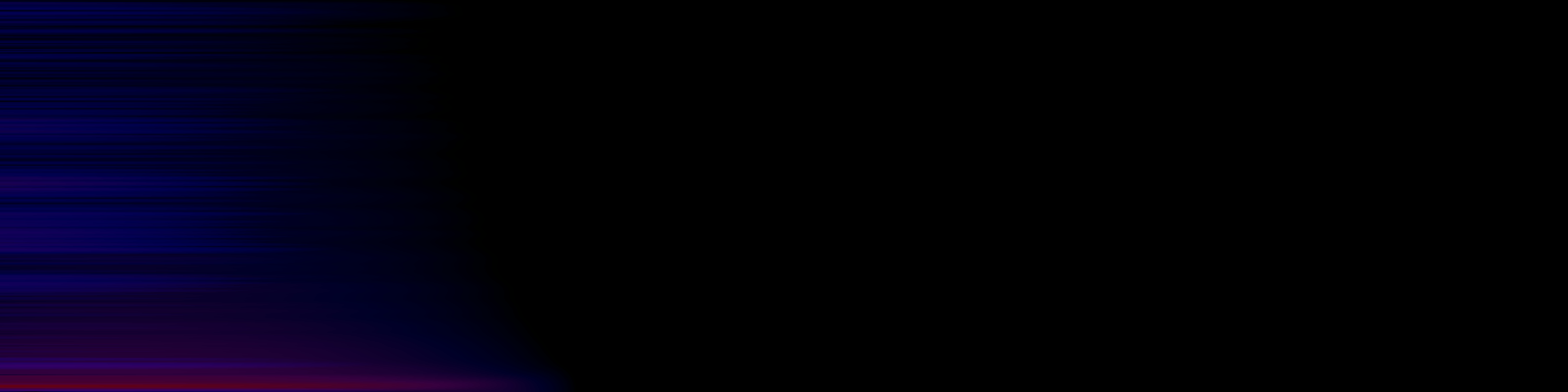 spektrogram