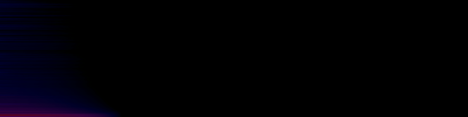 spektrogram