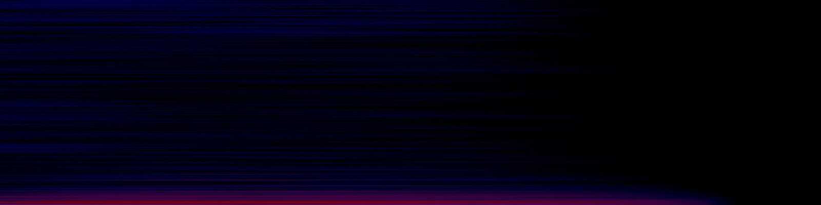 spektrogram