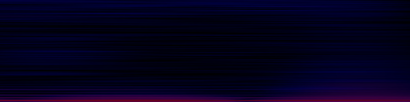 spektrogram
