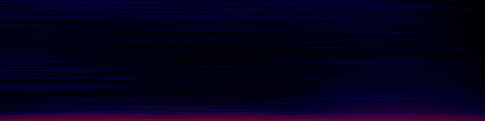 spektrogram
