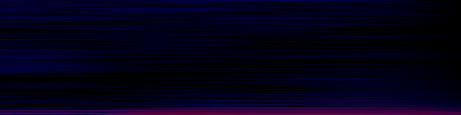 spektrogram